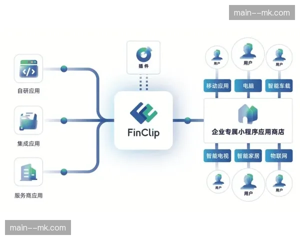 信号发布中心实现权限精细化 内容分发更安全可控